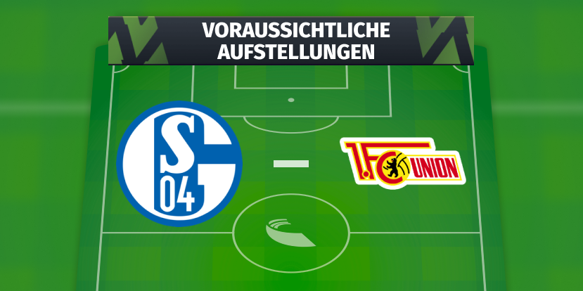 FC Schalke 04 – 1. FC Union Berlin: Die voraussichtlichen Aufstellungen
