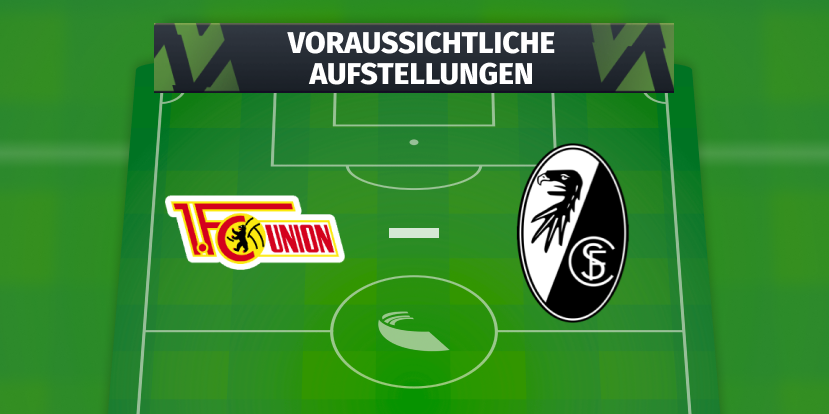 1. FC Union Berlin – SC Freiburg: Voraussichtliche Aufstellungen