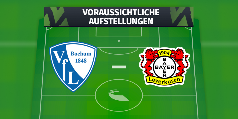 Eintracht Frankfurt – BVB: Die voraussichtlichen Aufstellungen