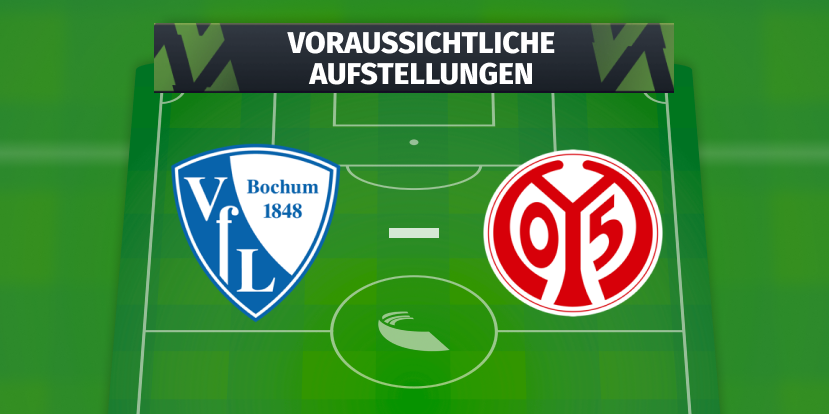 VfL Bochum – 1. FSV Mainz 05: Die voraussichtlichen Aufstellungen